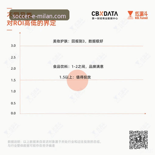 米兰直播平台全面评测：官方渠道与第三方方案的技术对比分析
